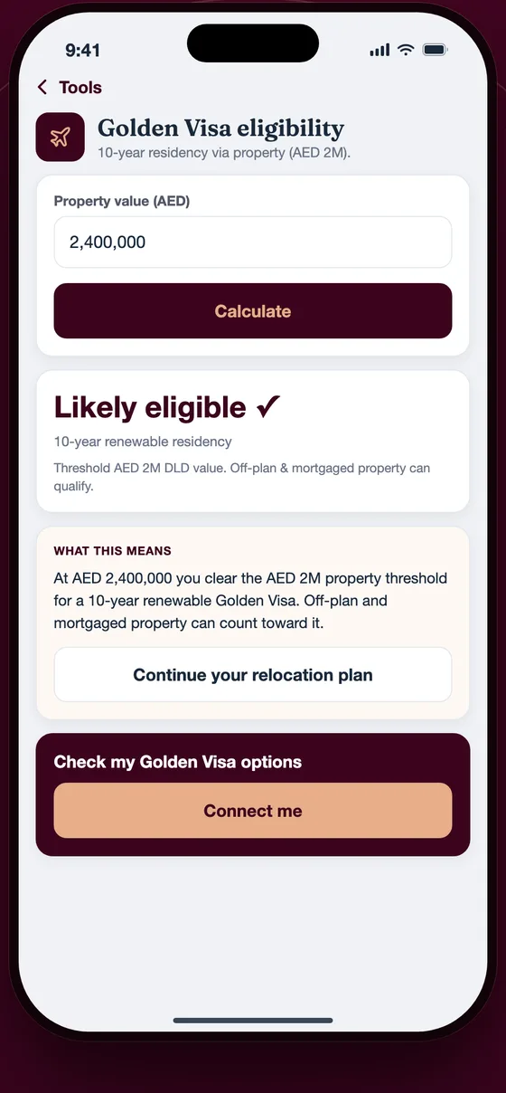 Golden Visa eligibility calculator