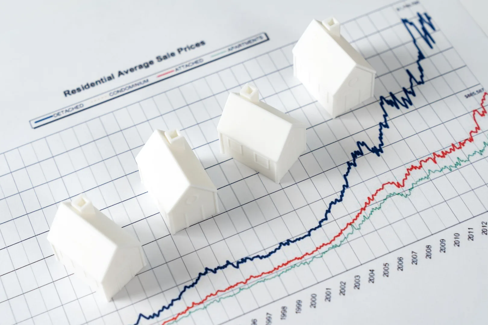 How to Calculate Dubai Property ROI 2026: Formula, Calculator & Real Examples
